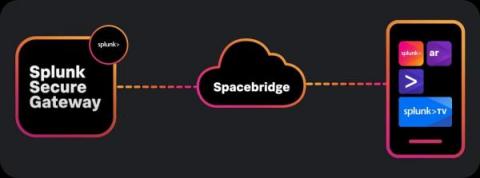 splunk