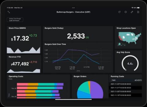 splunk