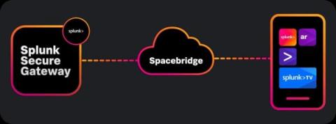 splunk