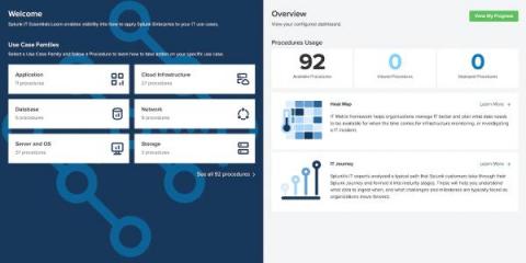 splunk