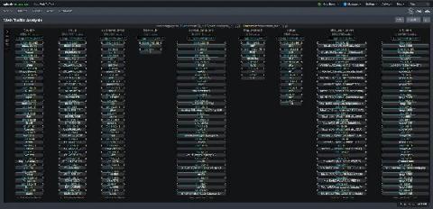 splunk