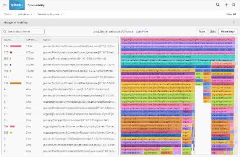 splunk