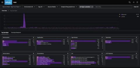 splunk