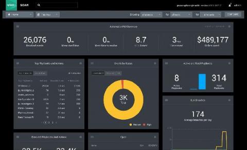 splunk