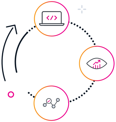 splunk
