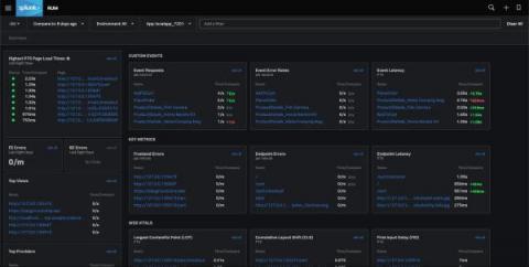 splunk