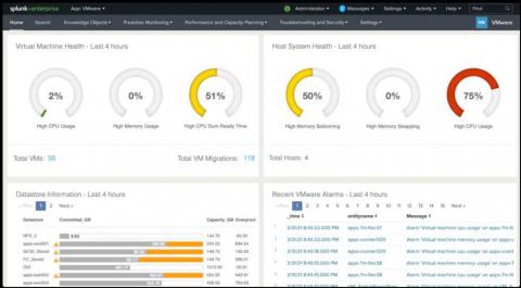 splunk