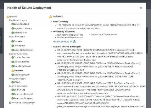 splunk