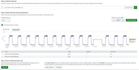 splunk