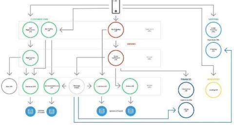 splunk