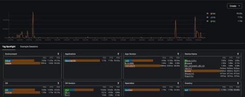 splunk