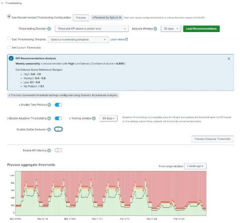 splunk