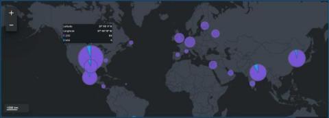 splunk