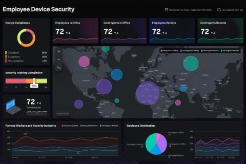 splunk