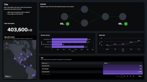 splunk