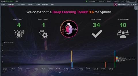 splunk