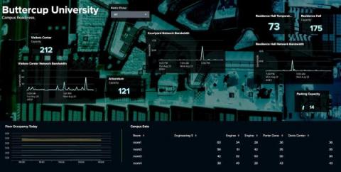 splunk