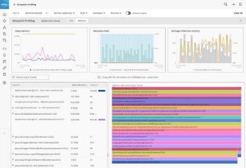 splunk