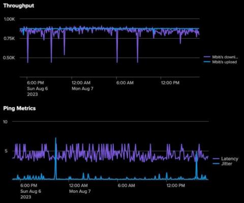 splunk