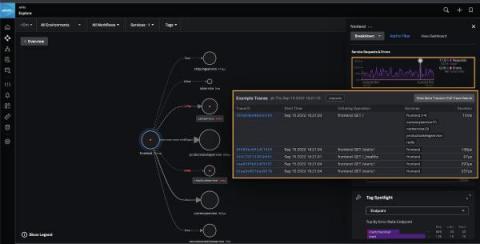 splunk