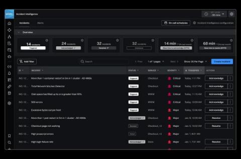 splunk