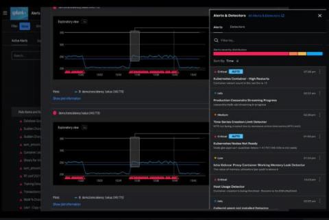 splunk