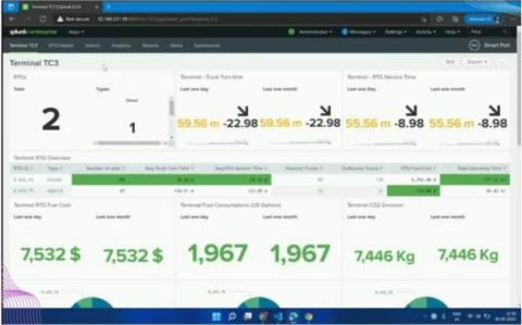 splunk