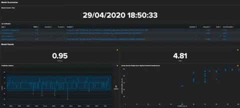 splunk