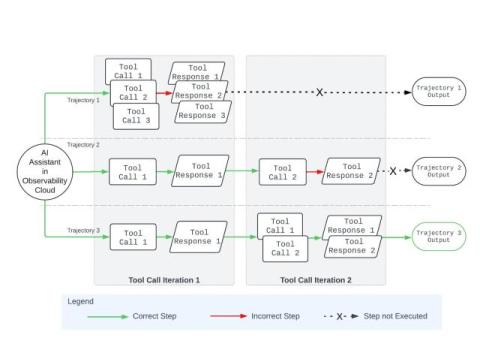 splunk