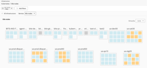 splunk