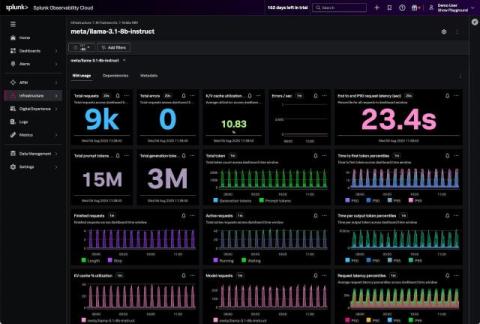 splunk
