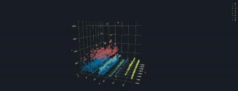 splunk