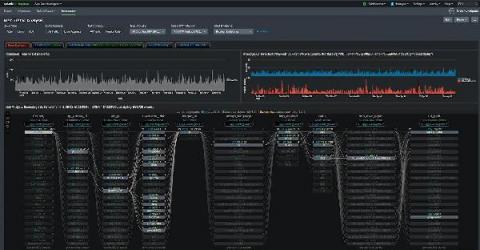 splunk