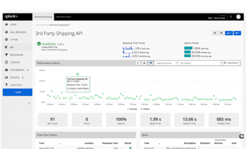 splunk