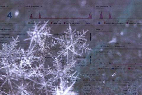 splunk