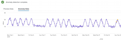 splunk