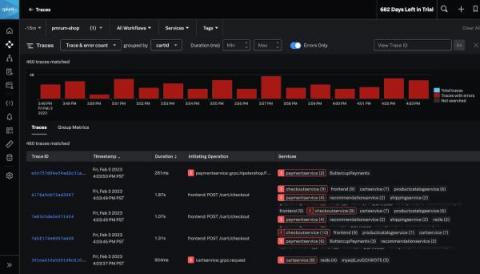 splunk