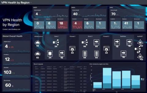 splunk