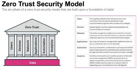 splunk