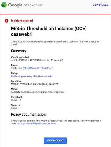 operations