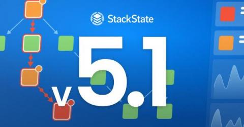 stackstate