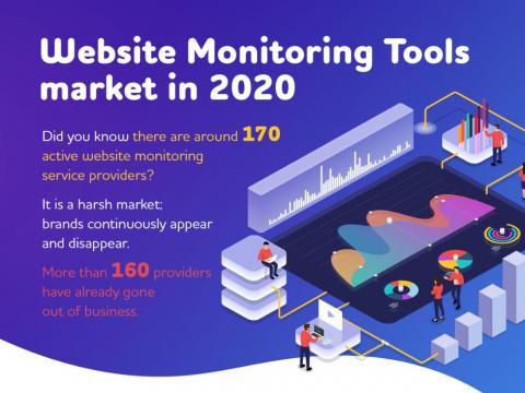 super monitoring