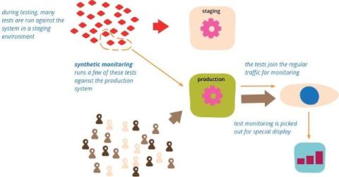 opsmatters