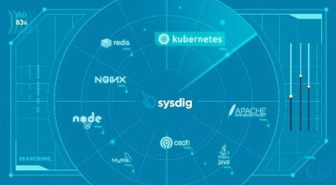 sysdig