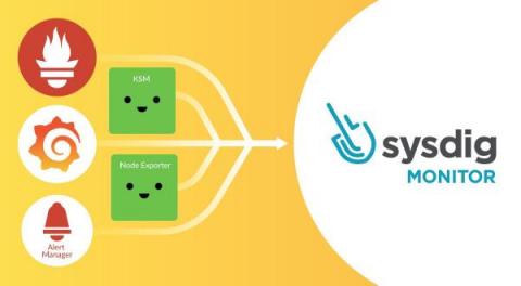 sysdig