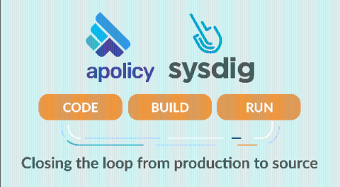 sysdig