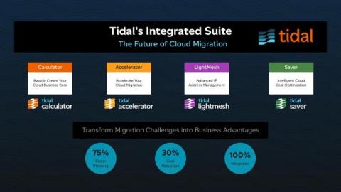 tidal