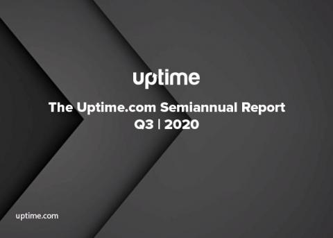 uptime