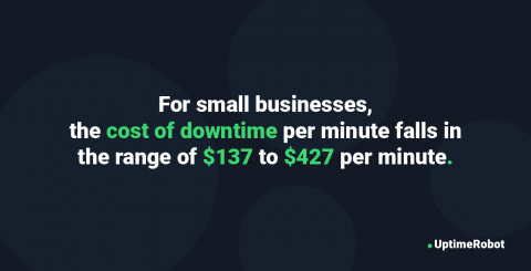 uptime robot