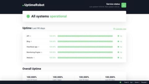 uptime robot